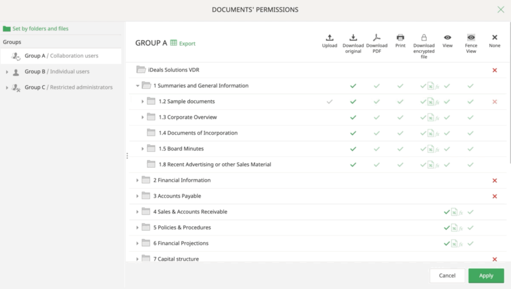 ideals document permissions